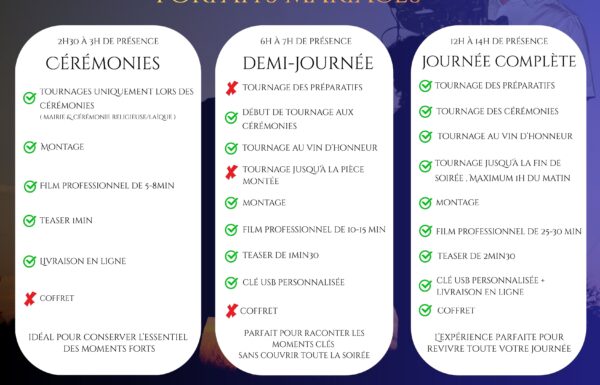 Mev-o Forfaits mariage vidéaste mev-o Galerie 0